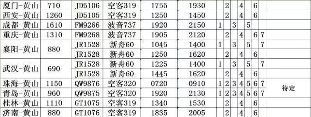 屯溪机场航班换季,来绩溪的行程更便捷了! 屯溪机场航班换季,来绩溪的行程更便捷了!
