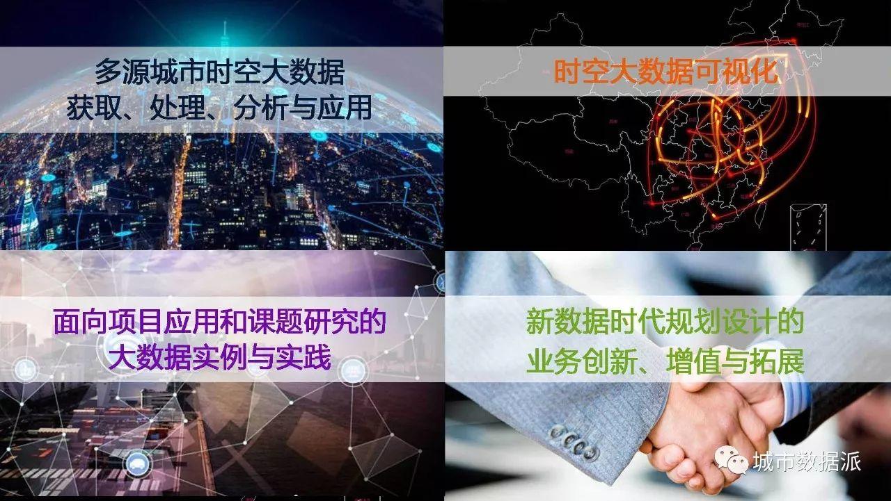 从滴滴出行大数据看城市版图的扩张（110张高清“城市星云图”下载）