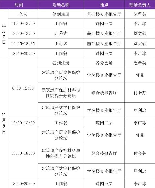 会议资讯丨2017年全国博士后学术交流会暨“建筑遗产保护与协同创新”学术论坛