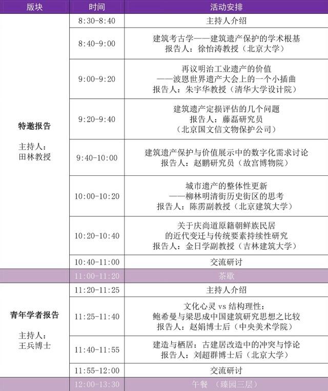 会议资讯丨2017年全国博士后学术交流会暨“建筑遗产保护与协同创新”学术论坛
