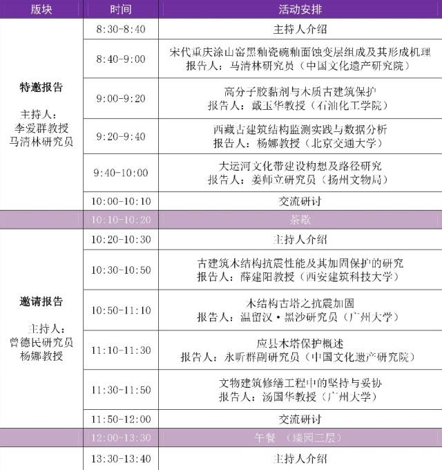 会议资讯丨2017年全国博士后学术交流会暨“建筑遗产保护与协同创新”学术论坛