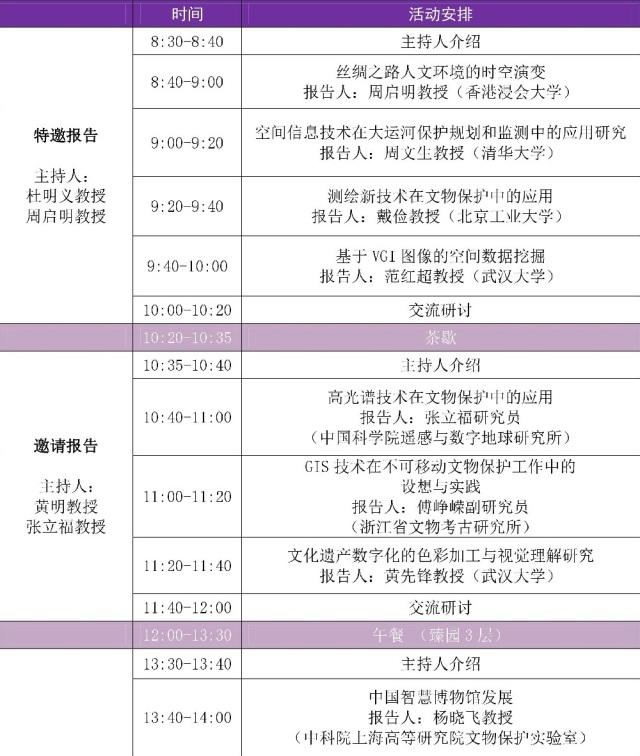会议资讯丨2017年全国博士后学术交流会暨“建筑遗产保护与协同创新”学术论坛