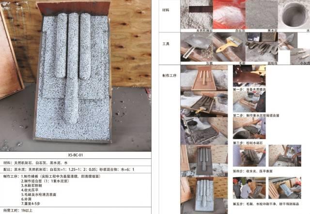 学术文摘丨从鼓浪屿文化遗产地保护管理规划的编制与实施谈规划系统中的整体性、关联性与动态性（下）