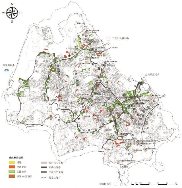 学术文摘丨从鼓浪屿文化遗产地保护管理规划的编制与实施谈规划系统中的整体性、关联性与动态性（下）