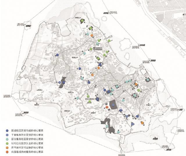 学术文摘丨从鼓浪屿文化遗产地保护管理规划的编制与实施谈规划系统中的整体性、关联性与动态性（下）