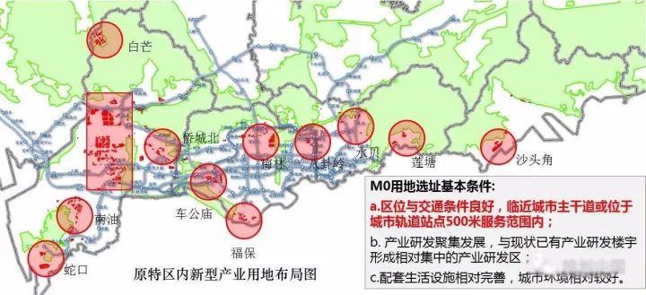 轨道交通与城市的结合——规划日课（11.08）