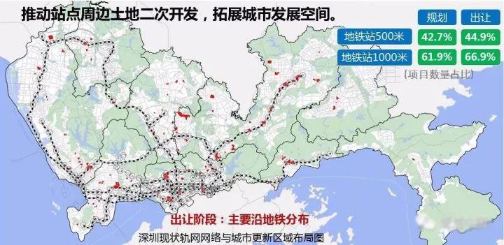 轨道交通与城市的结合——规划日课（11.08）