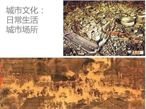 专家报告丨张杰：城市遗产传承与场所营造