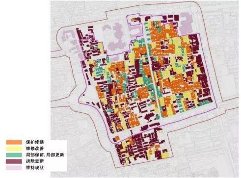 专家报告丨张杰：城市遗产传承与场所营造