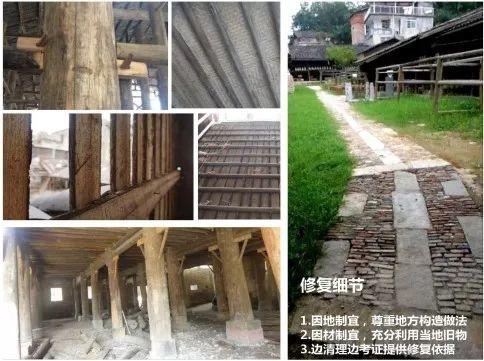 专家报告丨张杰：城市遗产传承与场所营造