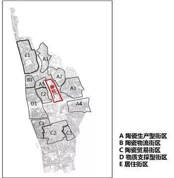 专家报告丨张杰：城市遗产传承与场所营造
