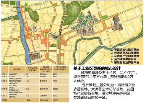专家报告丨张杰：城市遗产传承与场所营造