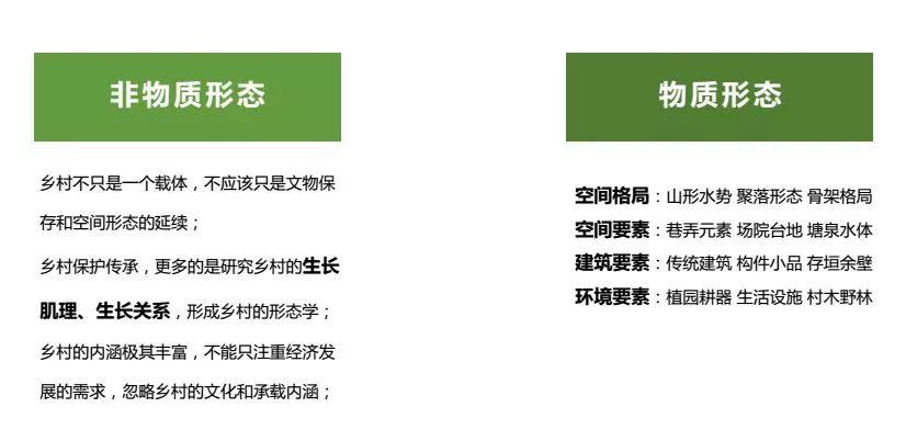 乡村建设“大牛”说 | 第二届世界乡村发展论坛精彩观点（三）