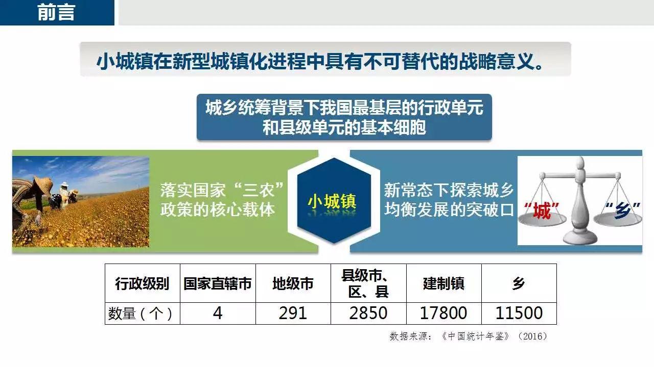 赵之枫：“镇”之辨析——城乡视角下小城镇发展历程与转型