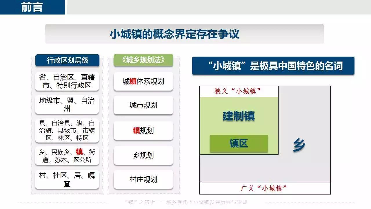 赵之枫：“镇”之辨析——城乡视角下小城镇发展历程与转型