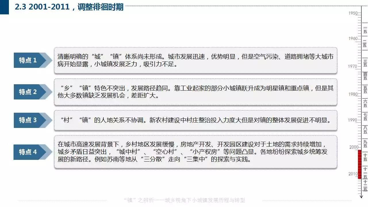 赵之枫：“镇”之辨析——城乡视角下小城镇发展历程与转型