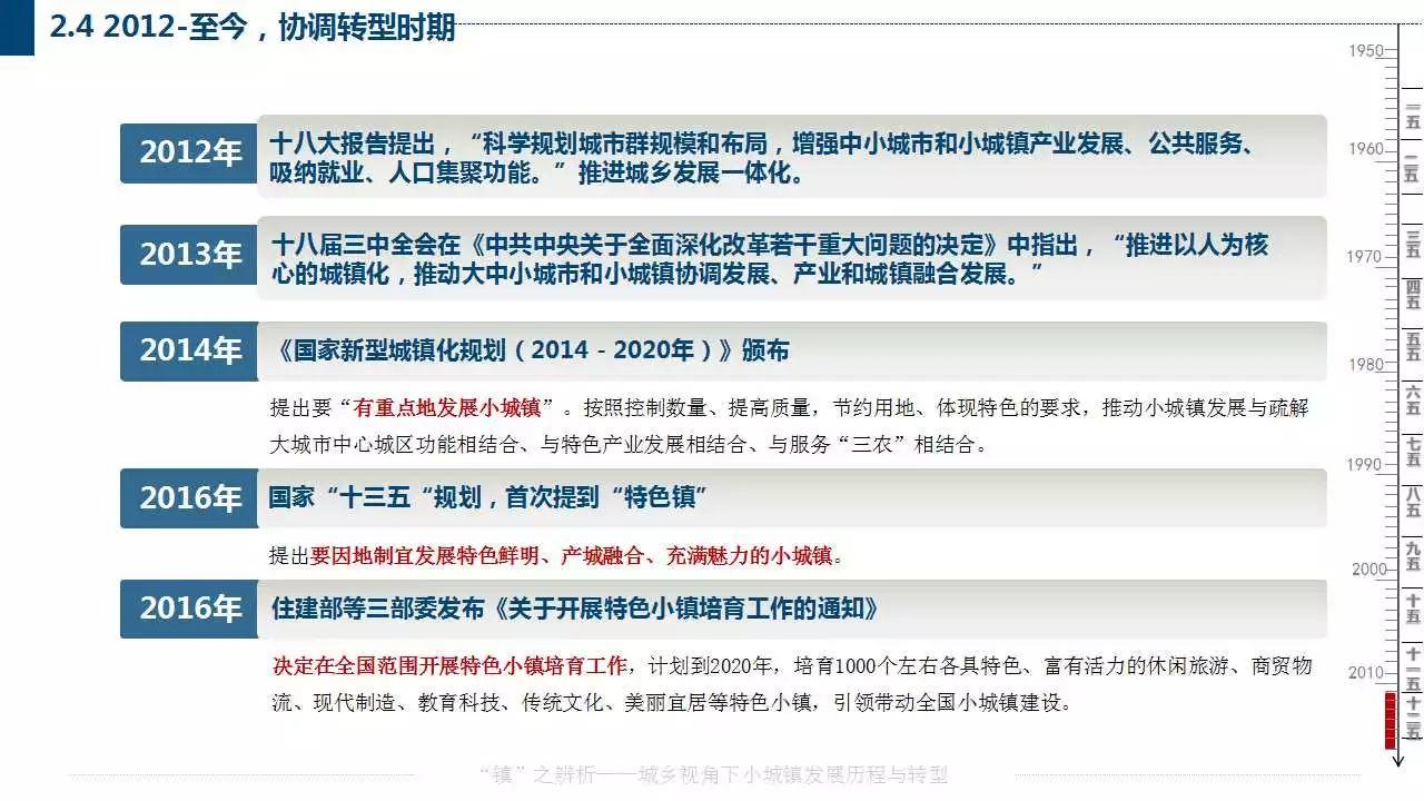 赵之枫：“镇”之辨析——城乡视角下小城镇发展历程与转型