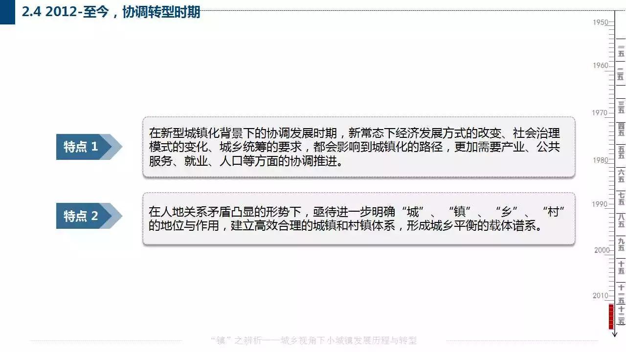 赵之枫：“镇”之辨析——城乡视角下小城镇发展历程与转型