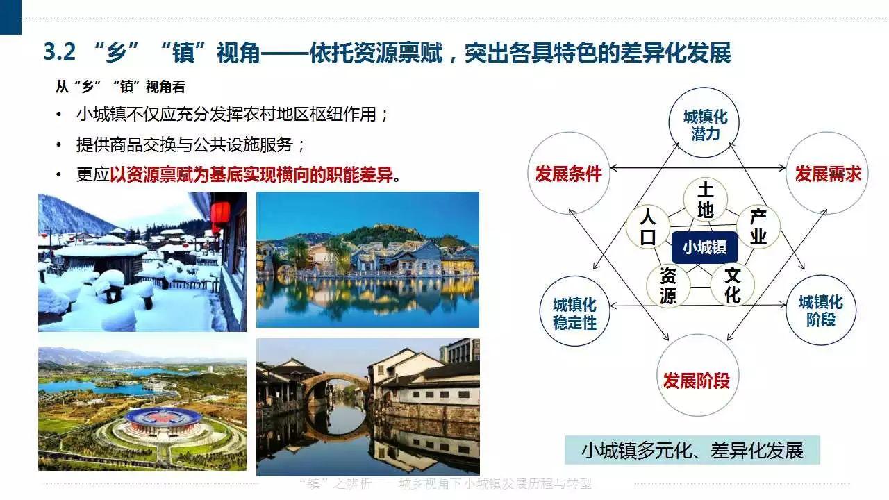 赵之枫：“镇”之辨析——城乡视角下小城镇发展历程与转型