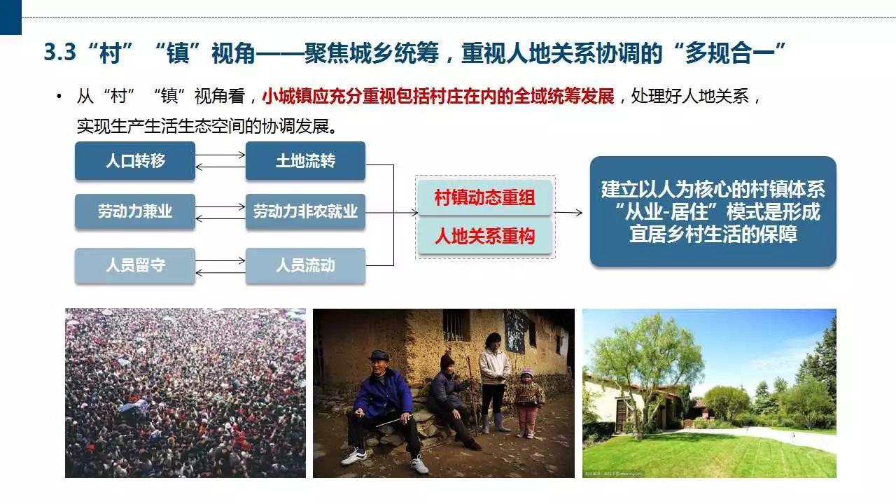 赵之枫：“镇”之辨析——城乡视角下小城镇发展历程与转型