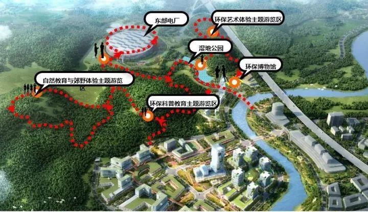 国际低碳城节能环保产业园的规划实践——规划日课（11.12）