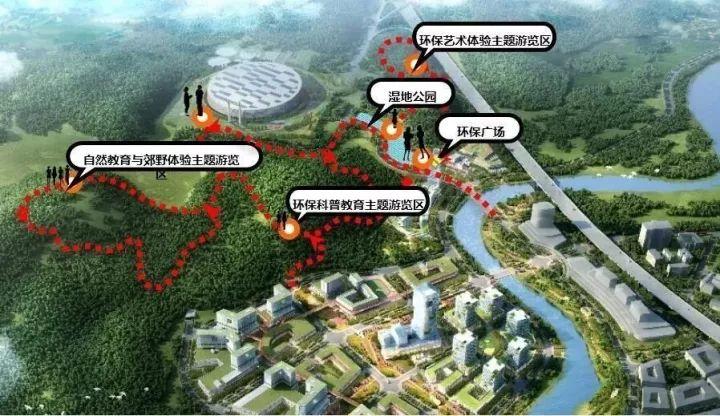 国际低碳城节能环保产业园的规划实践——规划日课（11.12）