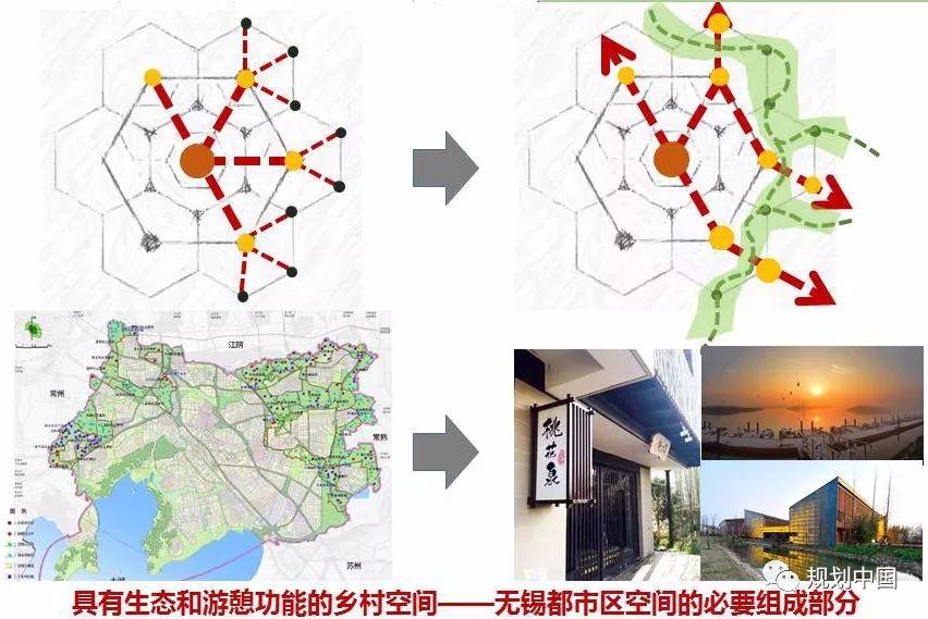 中规院•绿色城市研究所：绿色城市规划理论与实践