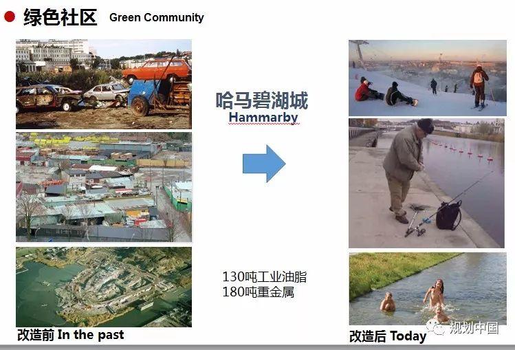 中规院•绿色城市研究所：绿色城市规划理论与实践