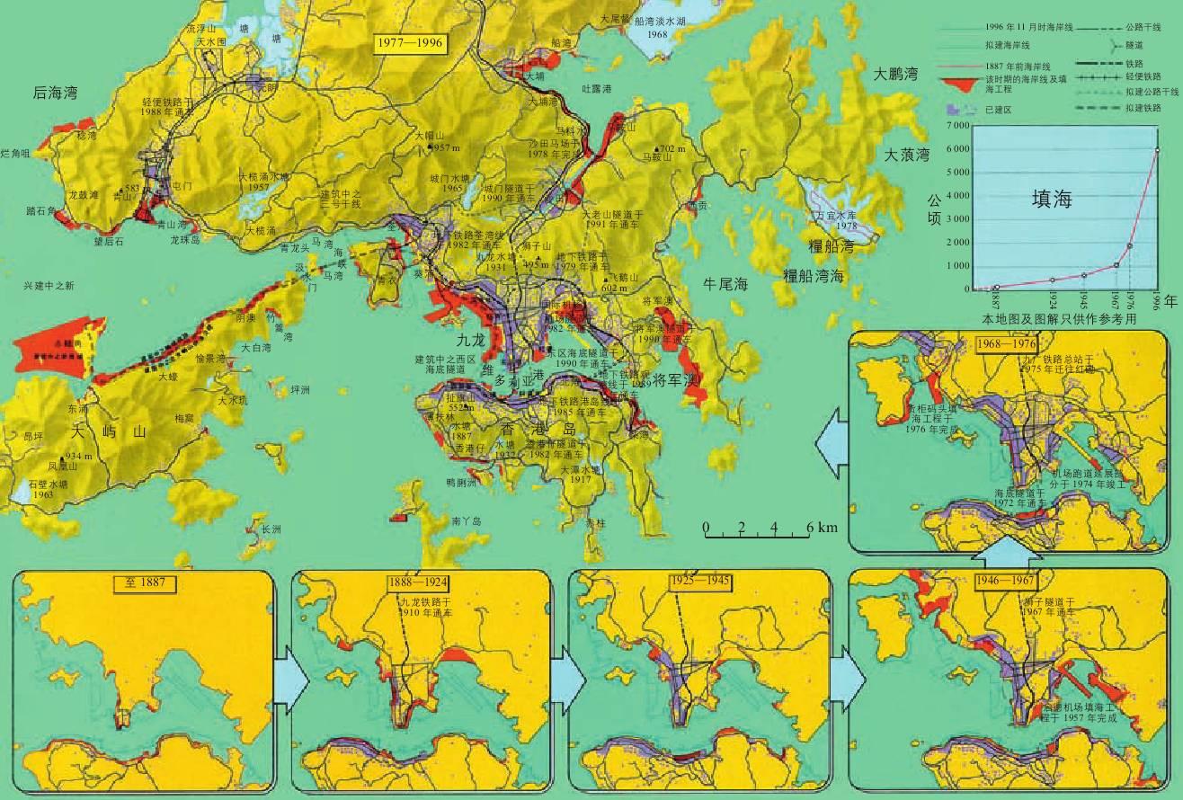 【研究】紧凑而富有活力的香港城市发展模式