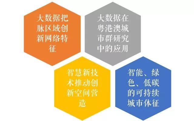 论如何保持一颗学习的心：同衡组团参加2017规划年会啦~