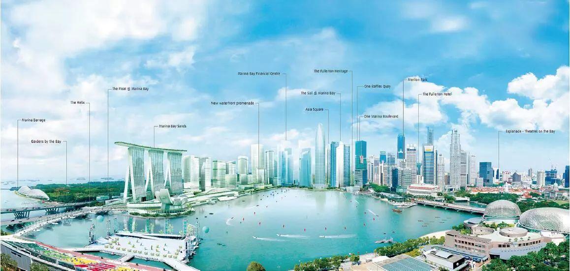 期刊精粹 | 中心区的混合功能与城市尺度构建关系——新加坡滨海湾区模式的启示【2017.5期】