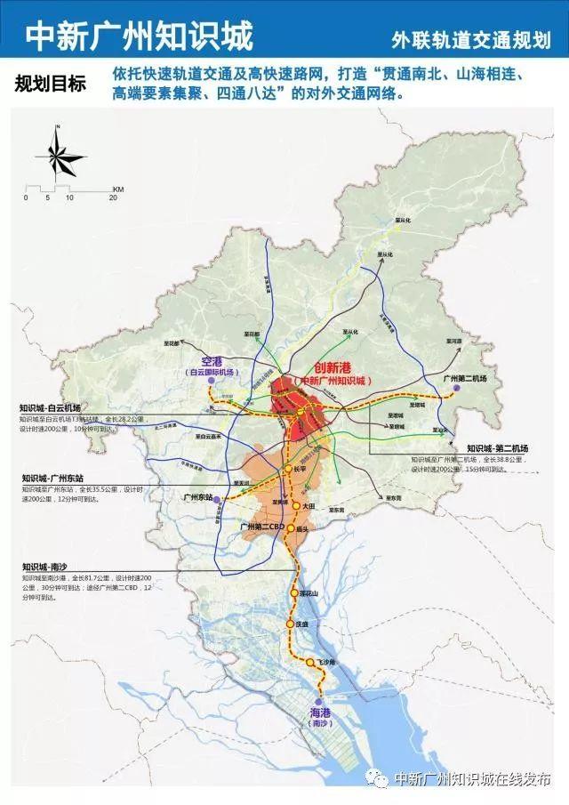 孙不熟：机场会拉动房价吗？