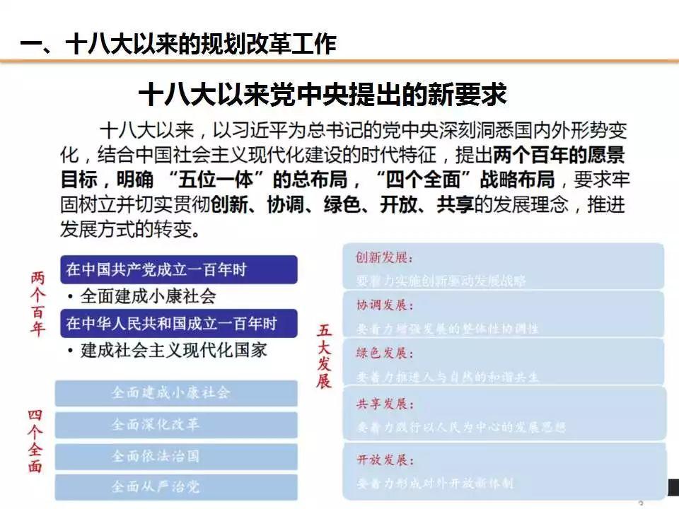 任超：规划改革背景下对“规划实施评估”工作的信息化思考
