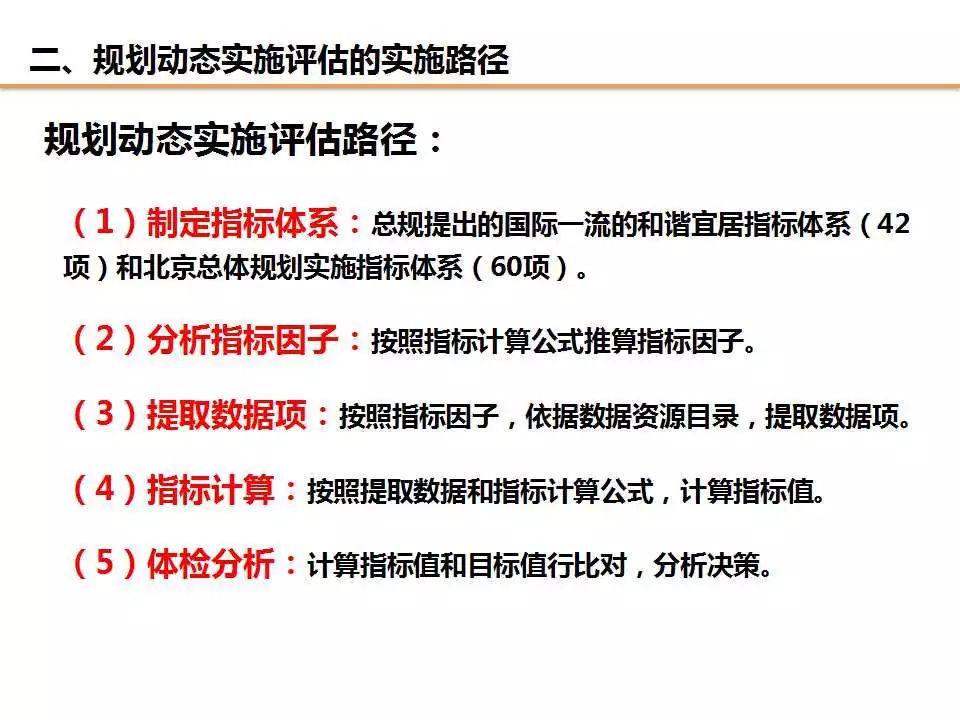 任超：规划改革背景下对“规划实施评估”工作的信息化思考