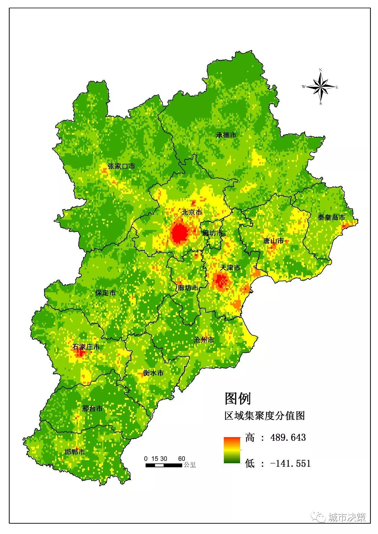 【UPSS新成员】区域发展评估模型组（下）
