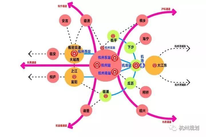 规划公示丨杭州市城市综合交通专项规划修编（草案）