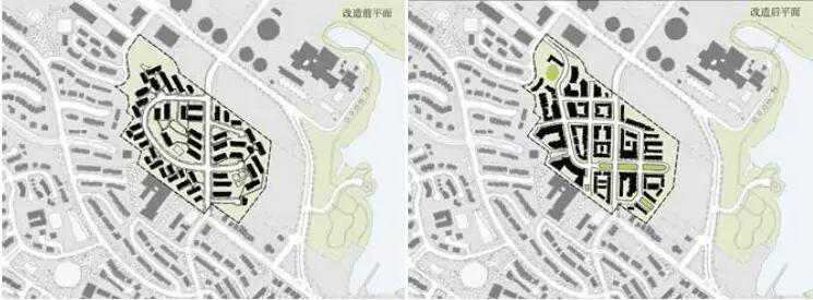 期刊精粹 | 美国混合住区发展建设模式研究及其启示【好文回顾】