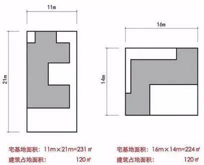 【2017.10期】抽象与重构——杭州东梓关农居设计策略探索