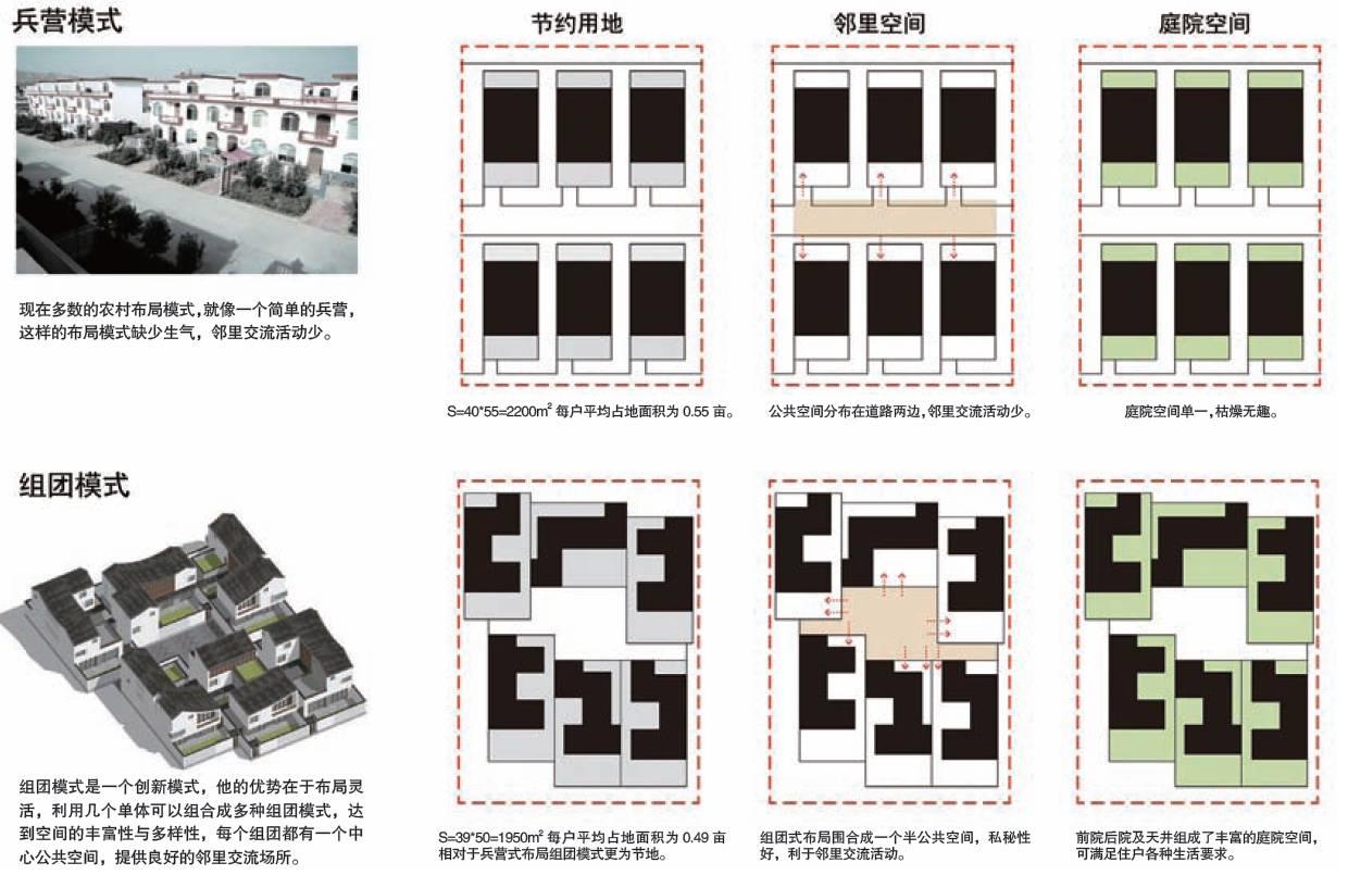 【2017.10期】抽象与重构——杭州东梓关农居设计策略探索
