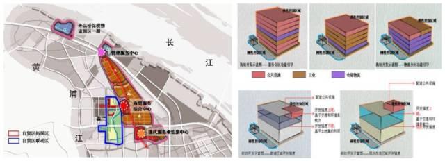 创新引领、开放前瞻、绘城思规、绿意盎然——聚力战略思维的发展研究中心