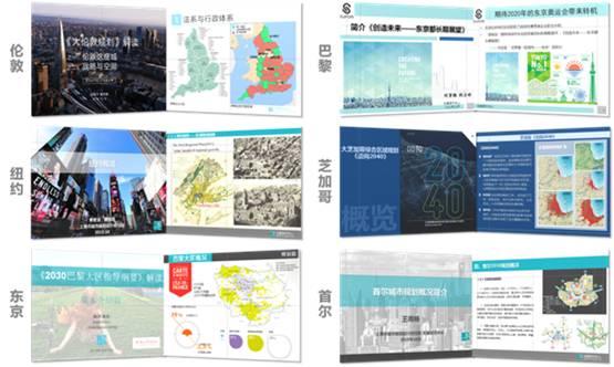 创新引领、开放前瞻、绘城思规、绿意盎然——聚力战略思维的发展研究中心