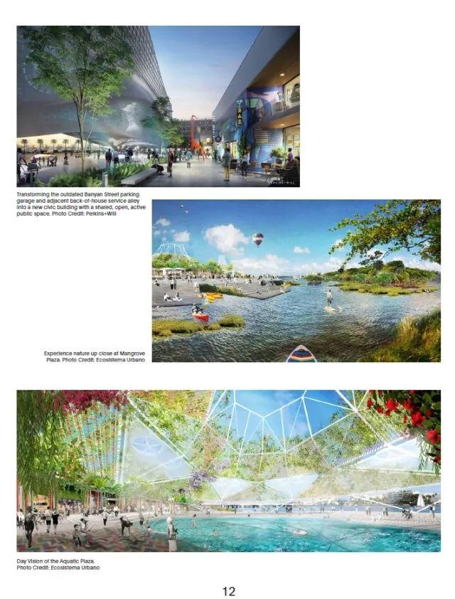 设计太美丽︱“海岸变核心”公共空间设计大赛获奖作品与柏林城市要素占地面积可视化（两则）