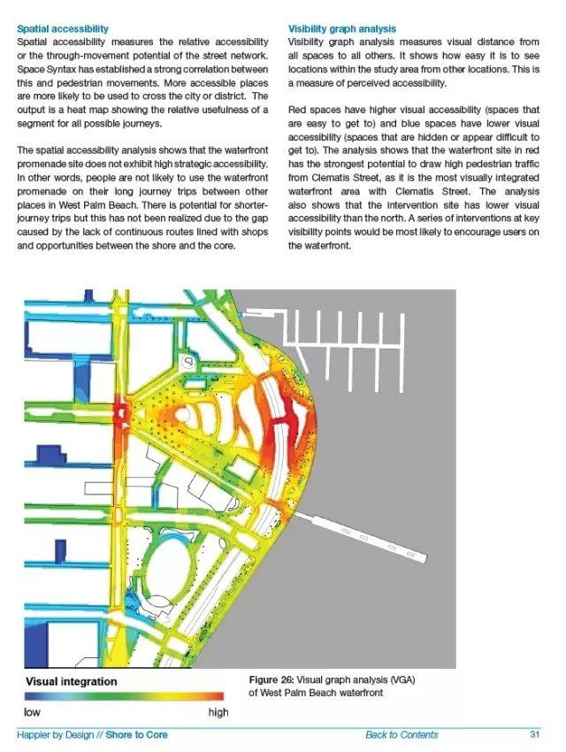 设计太美丽︱“海岸变核心”公共空间设计大赛获奖作品与柏林城市要素占地面积可视化（两则）