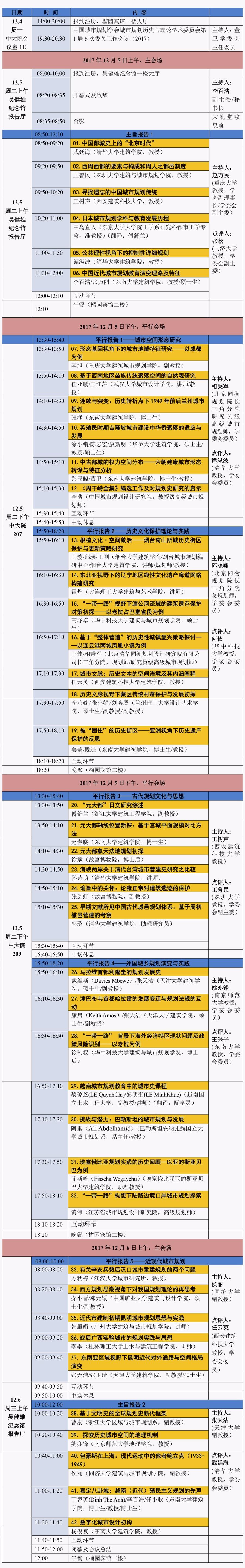 会议议程及参会通知丨第9届城市规划历史与理论高级学术研讨会暨中国城市规划学会城市规划历史与理论学术委员会年会（2017）