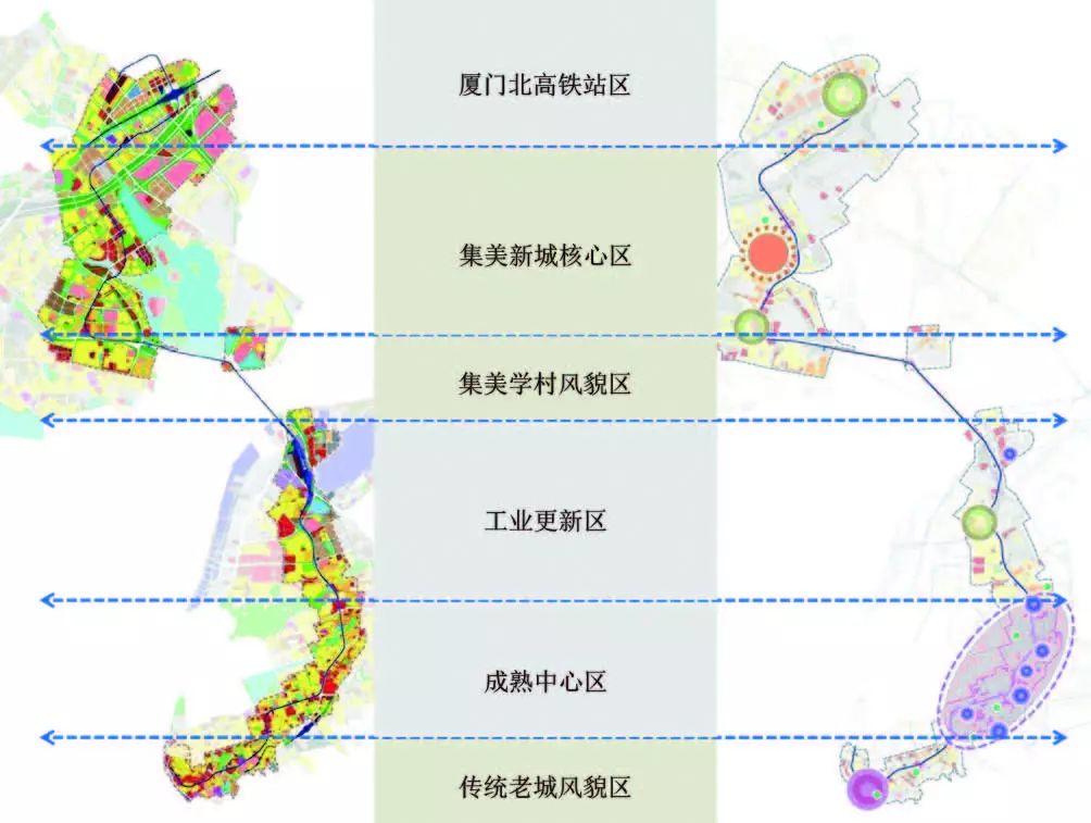 【文章精选】魏晓云| 面向土地使用的厦门轨道交通规划编制体系研究| 2017年第5期