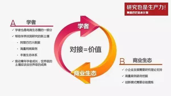 百度仅仅是个前奏，大数据洪流中的城市规划迎来变革