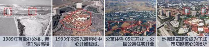 蔡震：面向开发实践的新城核心区城市设计