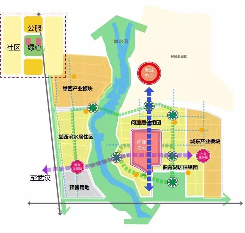 蔡震：面向开发实践的新城核心区城市设计