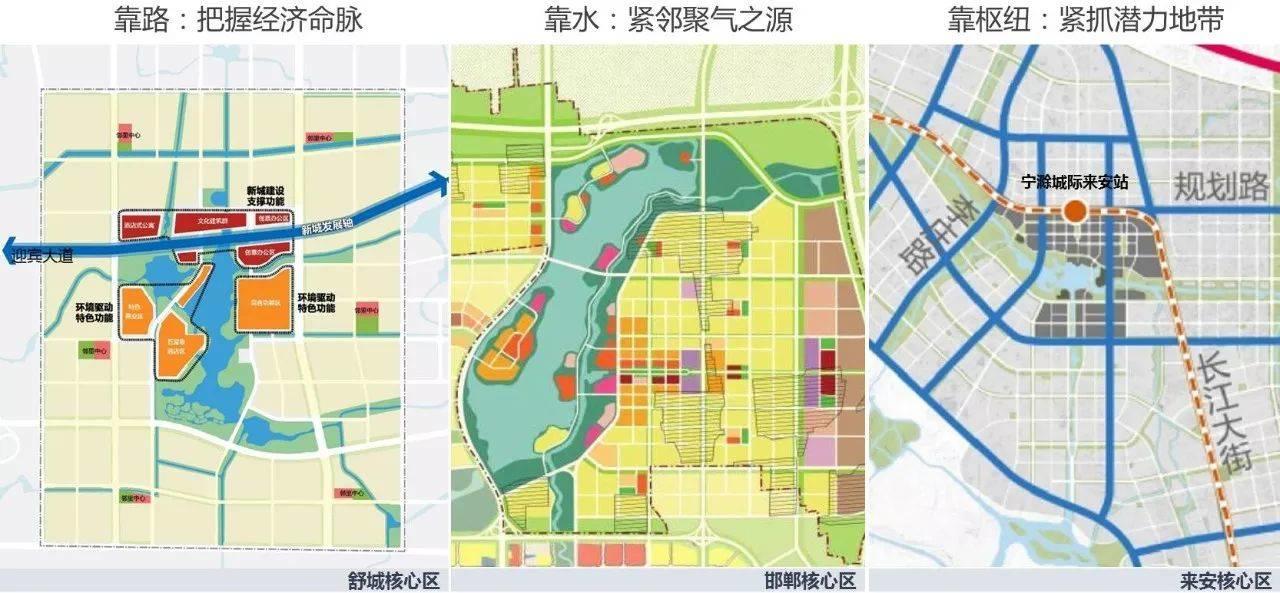 蔡震：面向开发实践的新城核心区城市设计