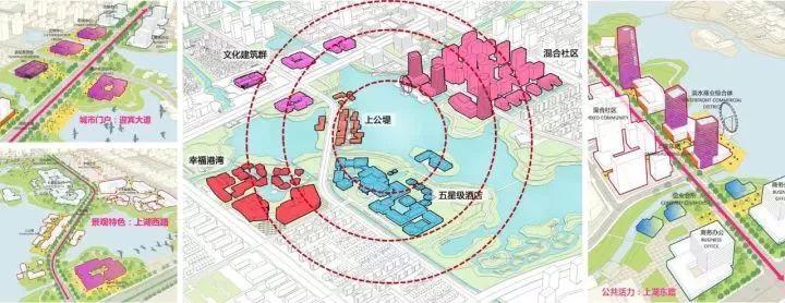 蔡震：面向开发实践的新城核心区城市设计